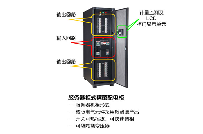 施耐德花季传媒下载旧版按结构特征和用途分类